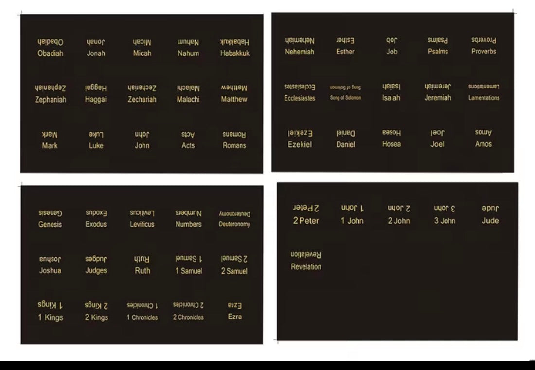 Bible Tabs Set – 75 Tabs